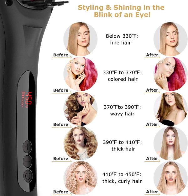 Ionic Hair Straightener Brush by COOLKESI, 30s Fast MCH Ceramic Heating - Image 2