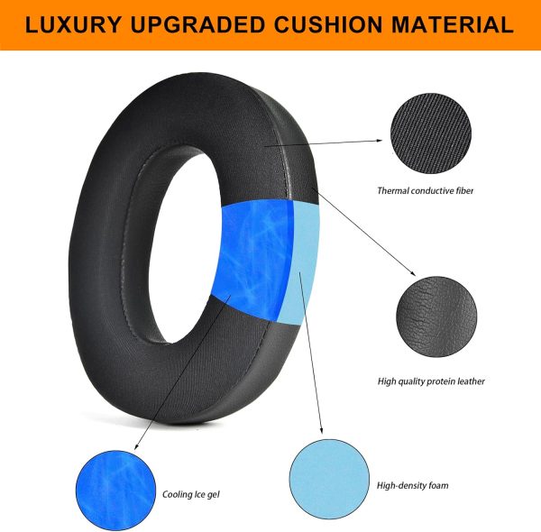 Px7 Earpads - defean Replacement Ear Pads Cover Cushions Compatible with - Image 5