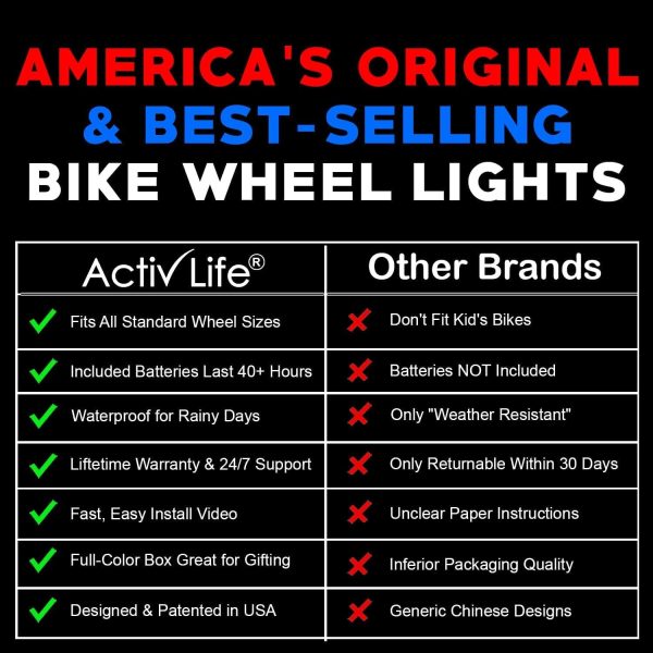 Activ Life 2-Tire Pack LED Bike Wheel Lights with Batteries Included! Get - Image 5