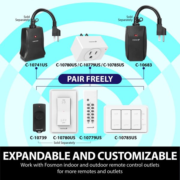 Fosmon Wireless Remote Control Outlet (2 Outlets, 80 Foot Range) ETL Listed - Image 4