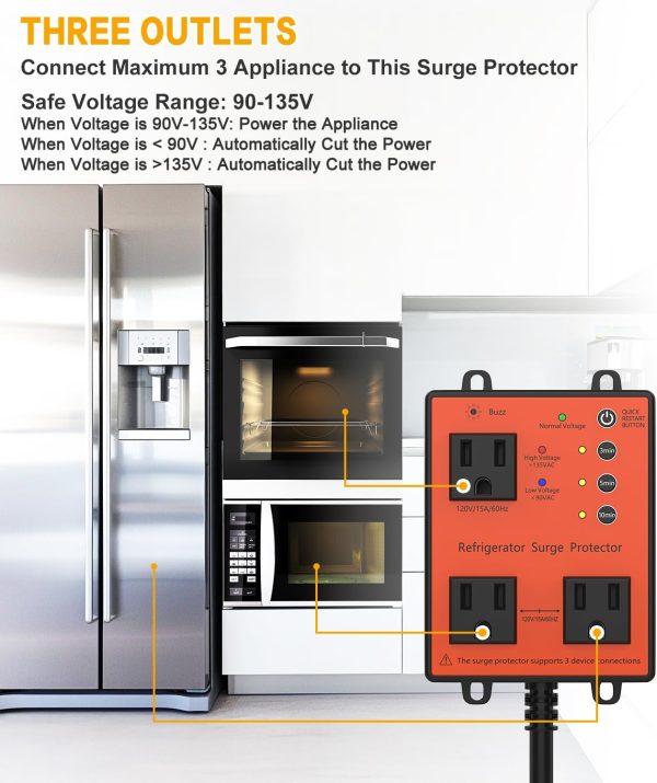 Refrigerator Surge Protector, 3-Outlet 120V for Home Appliance, Time Delay, - Image 4
