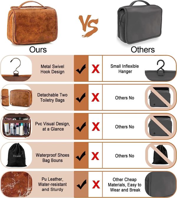 Elviros Toiletry Bag Hanging Travel Organizer for Men and Women, 3 in 1 - Image 5