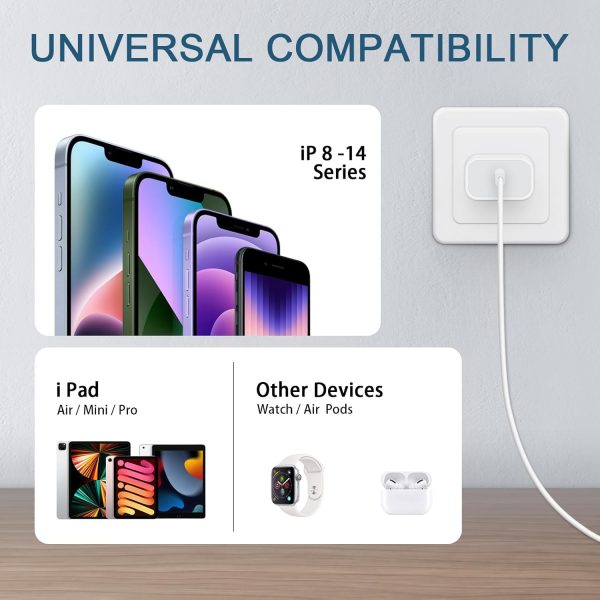Phone Charger Fast Charging, 【MFi Certified】 2-Pack 20W USB C Fast Charger - Image 7