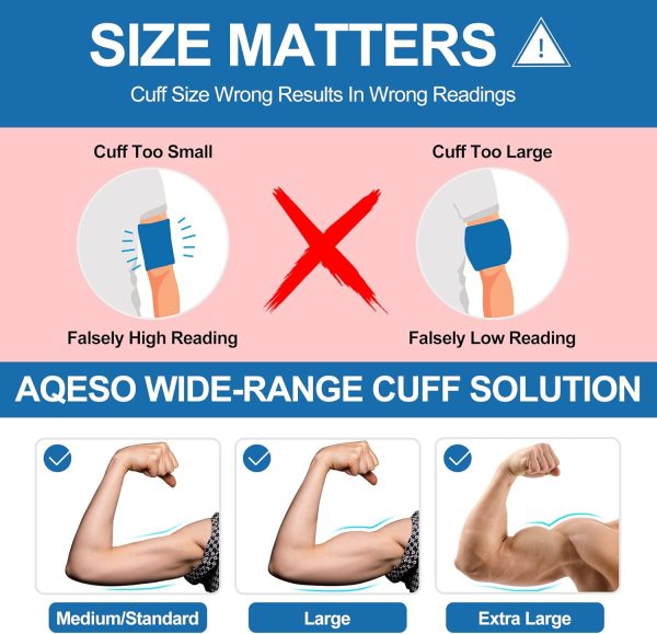 Universal 9"-21" Blood Pressure Replacement Cuff - Wide-Range Fan-shape - Image 4