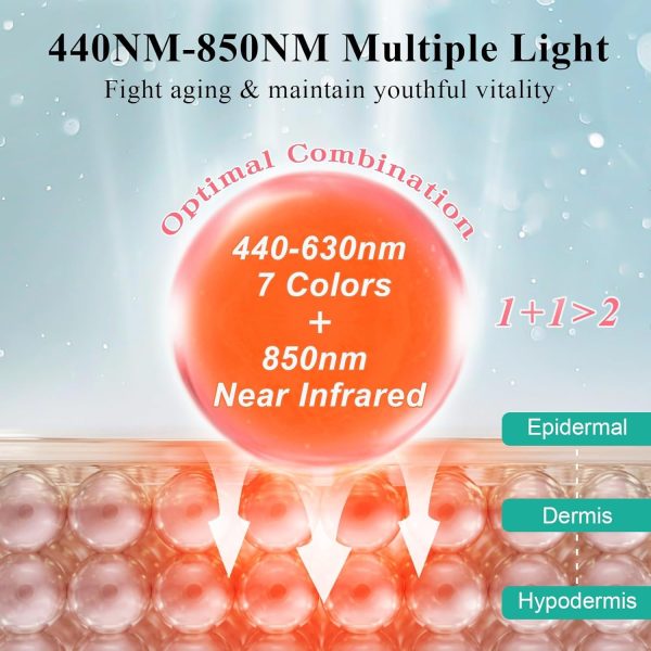 Red Light Therapy for Face, 7＋1 Colors LED Face Mask Light Therapy with - Image 4