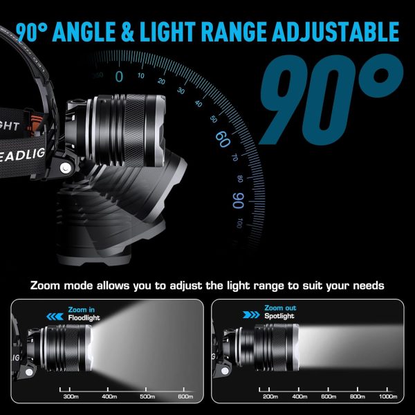 LED Rechargeable Headlamp, 900000 Lumens Super Bright with 5 Modes & IPX7 - Image 6