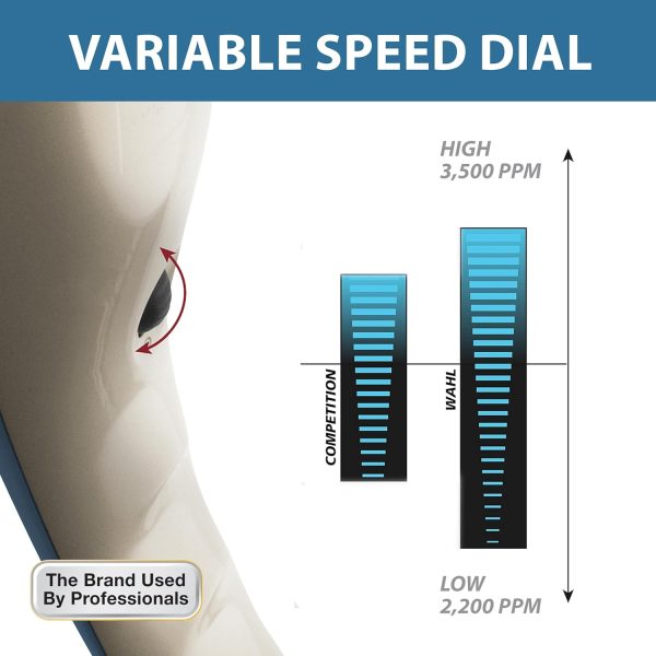 Wahl Deep Tissue Corded Long Handle Percussion Massager - Handheld Therapy - Image 4