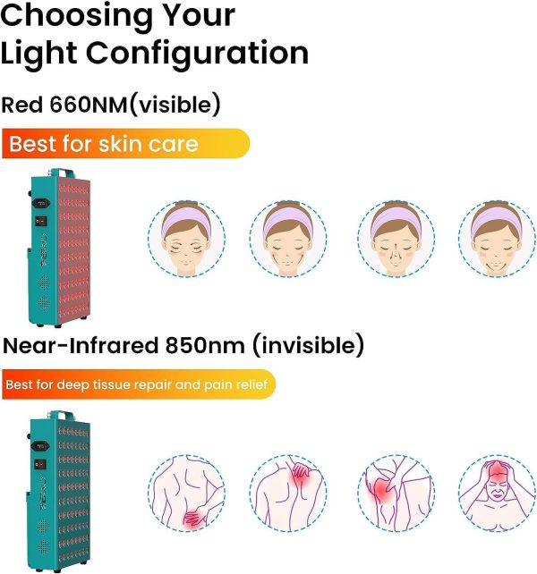 iTHERAU Red Light Therapy for Body Face, 400W 80 LEDs Dual Chip 660nm & - Image 5