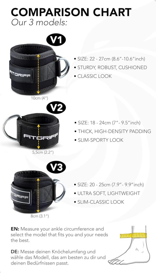 Fitgriff® Ankle Straps V2 for Cable Machine (2 Pieces) - Gym Workout - Image 5