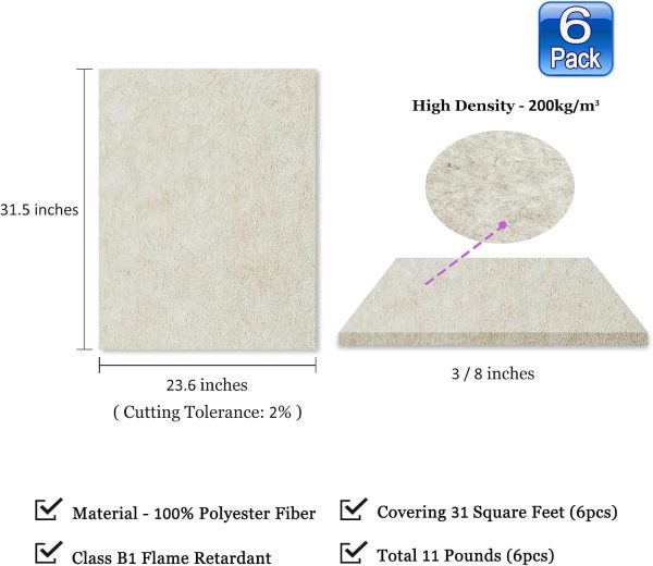 BXI Sound Absorber - 31.5 X 23.6 X 3/8 Inches 6 Pack High Density Acoustic - Image 2