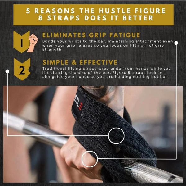 Figure 8 Lifting Straps - Weightlifting Strap Set for Advanced Wrist - Image 3