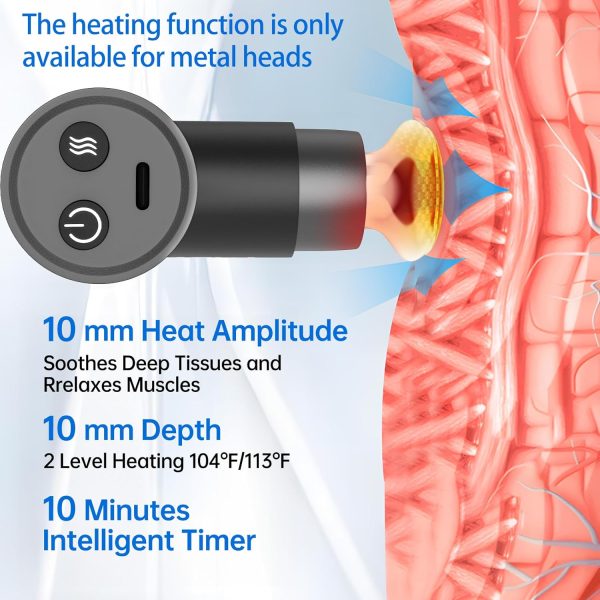 Mini Massage Gun, Percussion Deep Tissues Muscle with Heat, Portable - Image 3