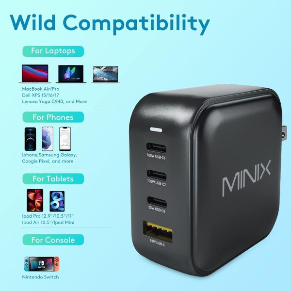 MINIX NEO P3 100W Turbo 4-Ports GaN Wall Charger, 3 x USB-C Port Fast - Image 6