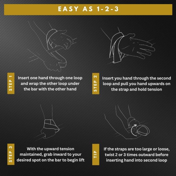 Figure 8 Lifting Straps - Weightlifting Strap Set for Advanced Wrist - Image 6