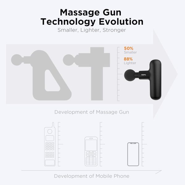 Mini Massage Gun, Powerful Fascial Gun Portable Deep Tissue Percussion - Image 2