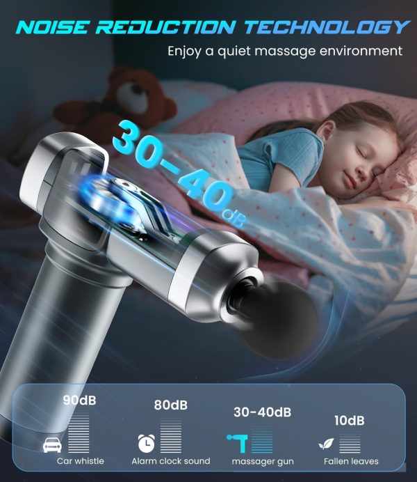 Massage Gun, Deep Tissue Massage Gun for Pain Relief, Handheld Electric - Image 3