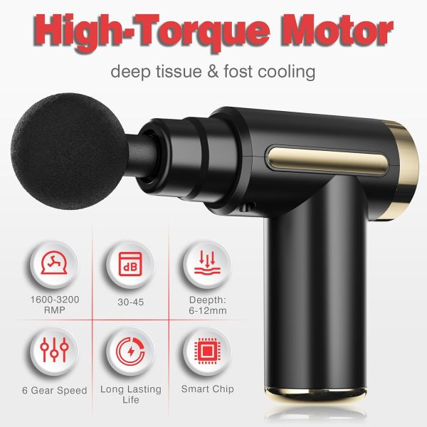 cotsoco Massage Gun, Massage Gun Deep Tissue for Pain Relief with 4 Massage - Image 3
