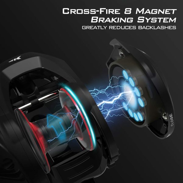 KastKing Royale Legend II Baitcasting Reels, New Compact Design Baitcaster - Image 3