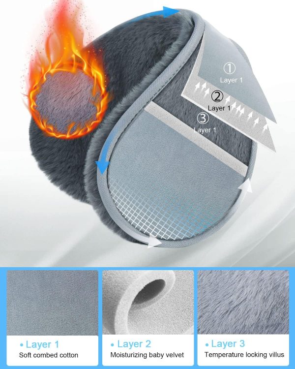MUSICOZY Bluetooth Headphones Earmuffs Ear Warmers Wireless Headphones - Image 4