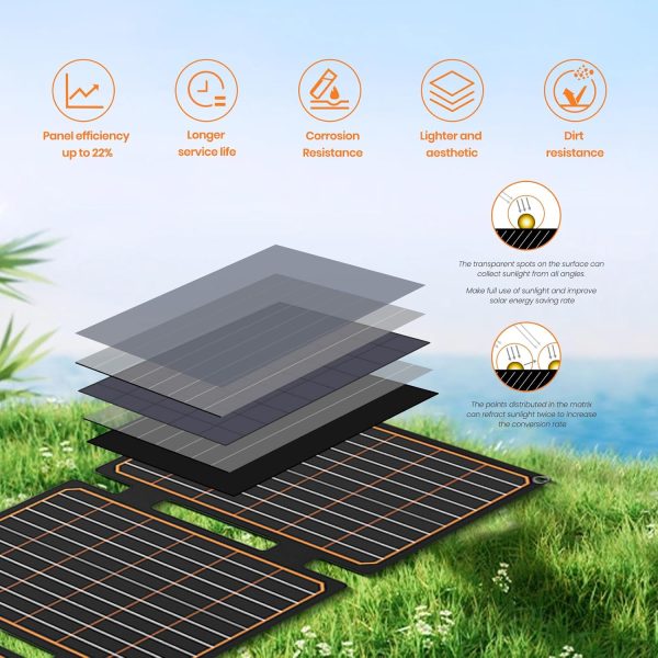 FlexSolar 40W Portable Solar Panel with USB-A and USB-C Port Charge for - Image 5
