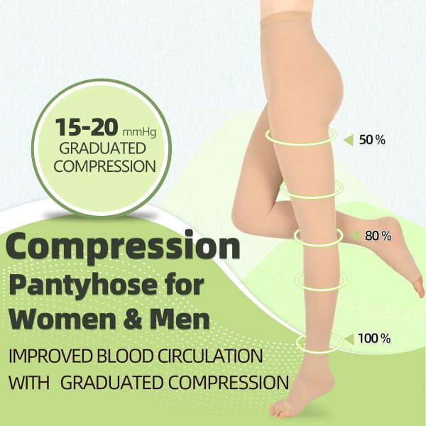 Compression Pantyhose for Women & Men, 2 Pairs 15-20mmHg Medical Graduated - Image 4