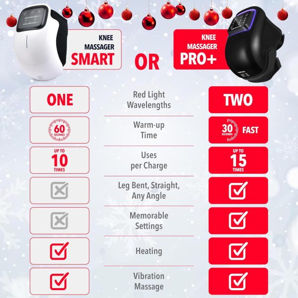 FORTHiQ Knee Massager Pro+ with Heat, Red Light and Vibration, 6-in-1, - Image 6