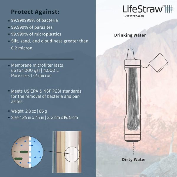 LifeStraw Peak Series Personal Water Filter for Hiking, Camping, Travel, - Image 3