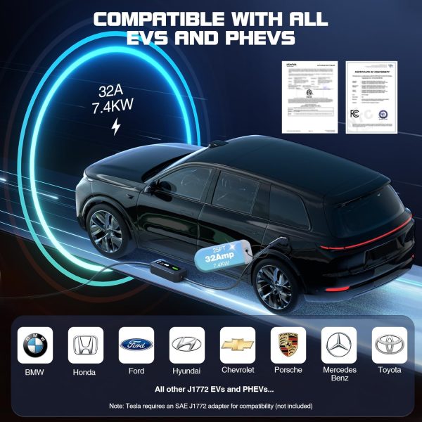 GRECELL Portable EV Charger Level 2, ETL Certified 32A NEMA 14-50 Electric - Image 3