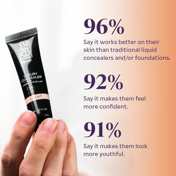 Fièra Luxury Concealer with Anti-Aging - All Day Coverage for Dark Circles, - Image 6