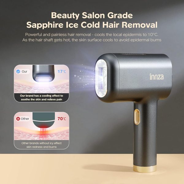 INNZA Laser Hair Removal Device with Sapphire Ice Cooling Function,Upgraded - Image 2