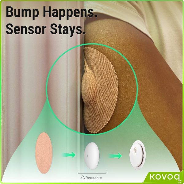 Freestyle Libre 3 Sensor Covers with Reusable Hardshell Cover by KOVOQ, - Image 2