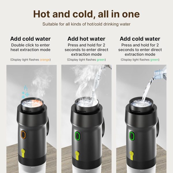 Portable Coffee Machine for Car Home Travel 3 in 1 Cordless Electric Coffee - Image 4