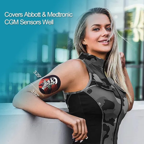 Adhesive Patches for Abbott Freestyle Libre and for Medtronic Guardian - Image 5