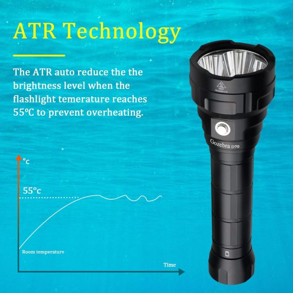 Dive Light, D70 13000 Lumen Super Bright Scuba Diving Flashlight, - Image 4