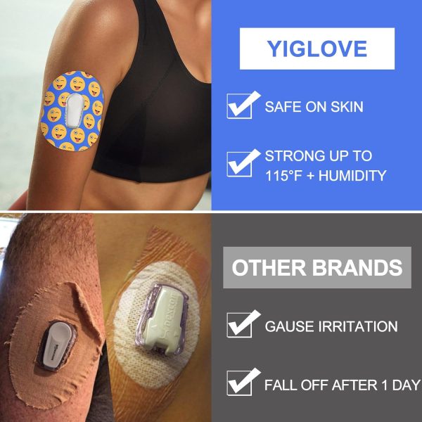 CGM Sensor Patches for Dexcom G6 Sensor, Waterproof & Sweatproof Sensor - Image 3