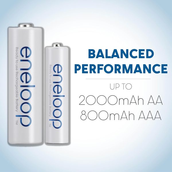 Panasonic BK-4MCCA16FA eneloop AAA 2100 Cycle Ni-MH Pre-Charged - Image 3