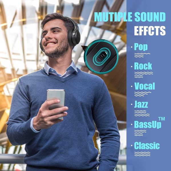 BERIBES Bluetooth Headphones Over Ear, 65H Playtime and 6 EQ Music Modes - Image 2