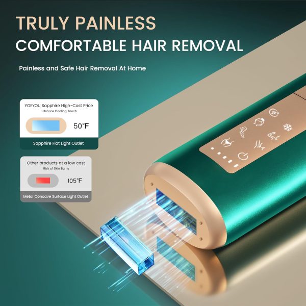 Laser hair removal, Laser hair removal for Women, IPL Laser Hair Removal - Image 2