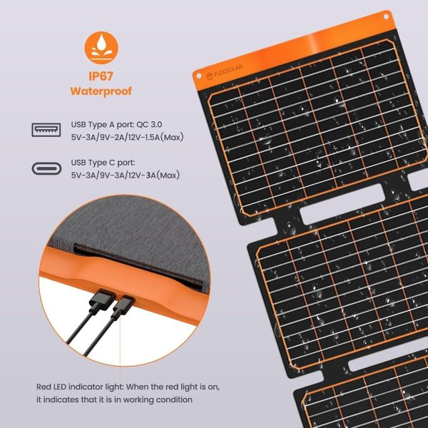 FlexSolar 40W Portable Solar Panel with USB-A and USB-C Port Charge for - Image 3