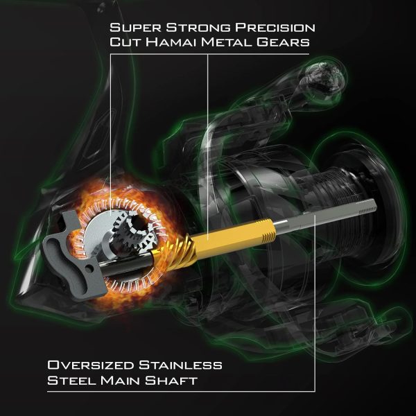 KastKing Spartacus II Fishing Reel - New Spinning Reel – Sealed Carbon - Image 9