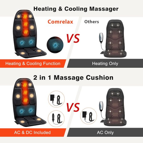 Back Massager with Heat for Pain Relief Deep Tissue, Portable Massage Chair - Image 5