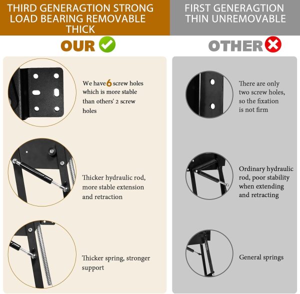 New Upgrade Mixer Lift for Cabinet Appliance Lift with Soft-Close Holds Up - Image 5