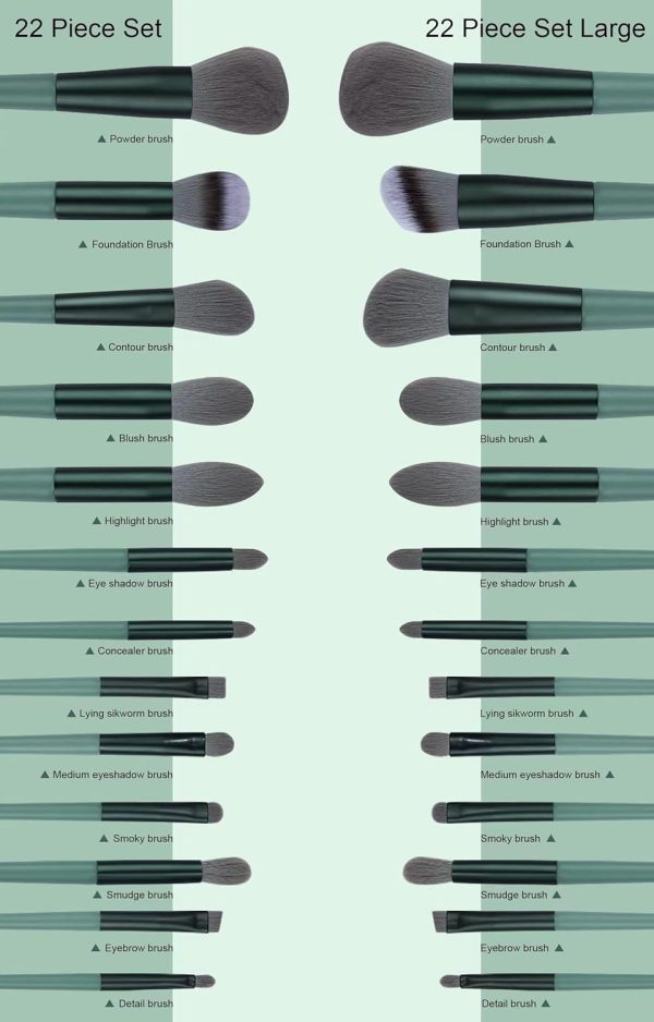 Koccido Makeup Brushes 22 Pcs Makeup Kit,Foundation Brush Eyeshadow Brush - Image 4