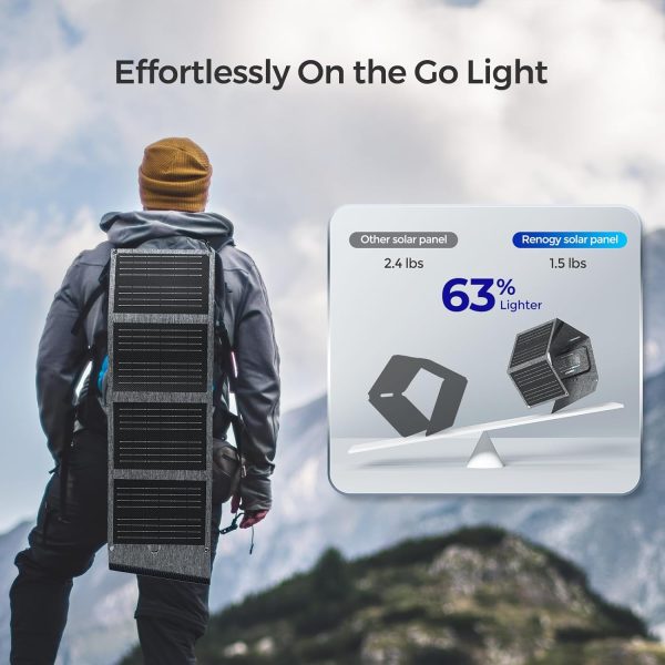 Renogy 30W Portable Solar Charger with 2 USB Ports, Foldable Sunpower Solar - Image 3