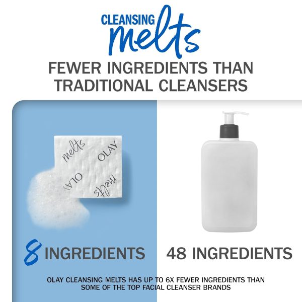 Olay Cleansing Melts + Retinol Face Cleanser, 64 ct. total (2 x 32 ct.), - Image 4