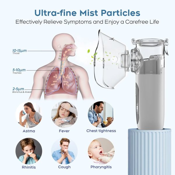 Nebulizer Machine for Adults & Kids - Portable Nebulizer for Breathing with - Image 3