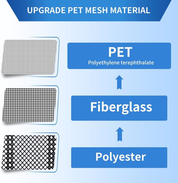 Magnetic Screen Door Upgraded PET Mesh Stronger Than Fiberglass and - Image 3