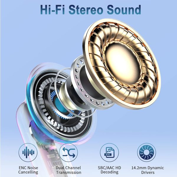Wireless Earbuds, 2024 Bluetooth Headphones V5.3 Ear Buds Built-in ENC - Image 2