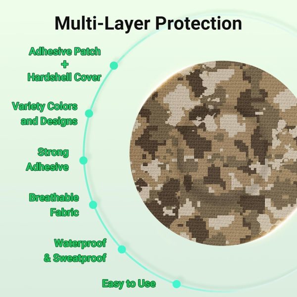 Freestyle Libre 3 Sensor Adhesive Patches,Patterned Sensor Tape - Image 9