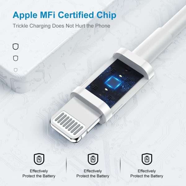 iPhone Charger Fast Charging 6ft Cord【Apple Certified】 USB C to Lightning C - Image 4